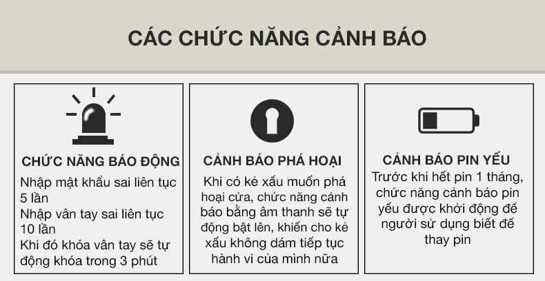 chức năng cảnh báo